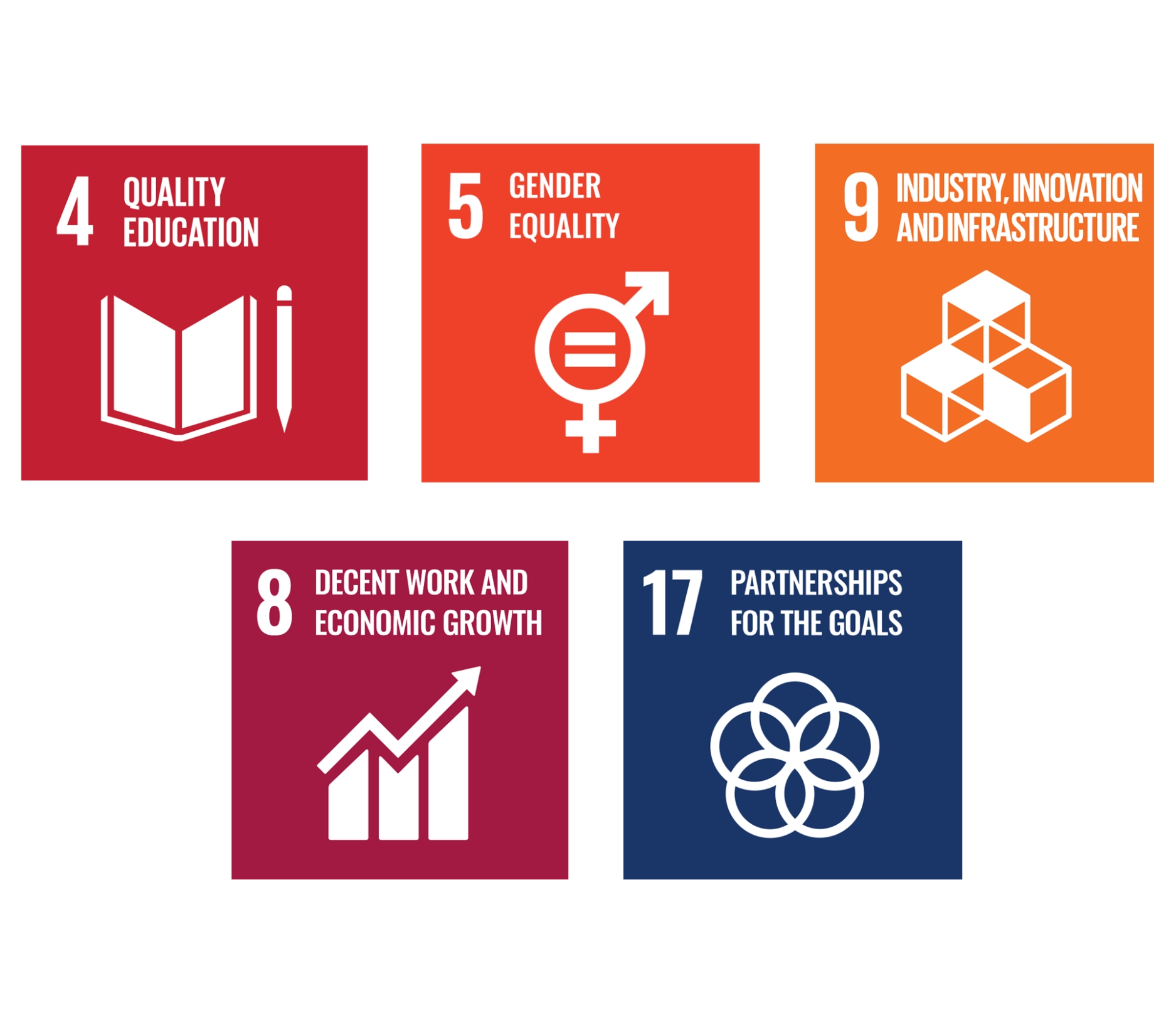 SDG's Goal
